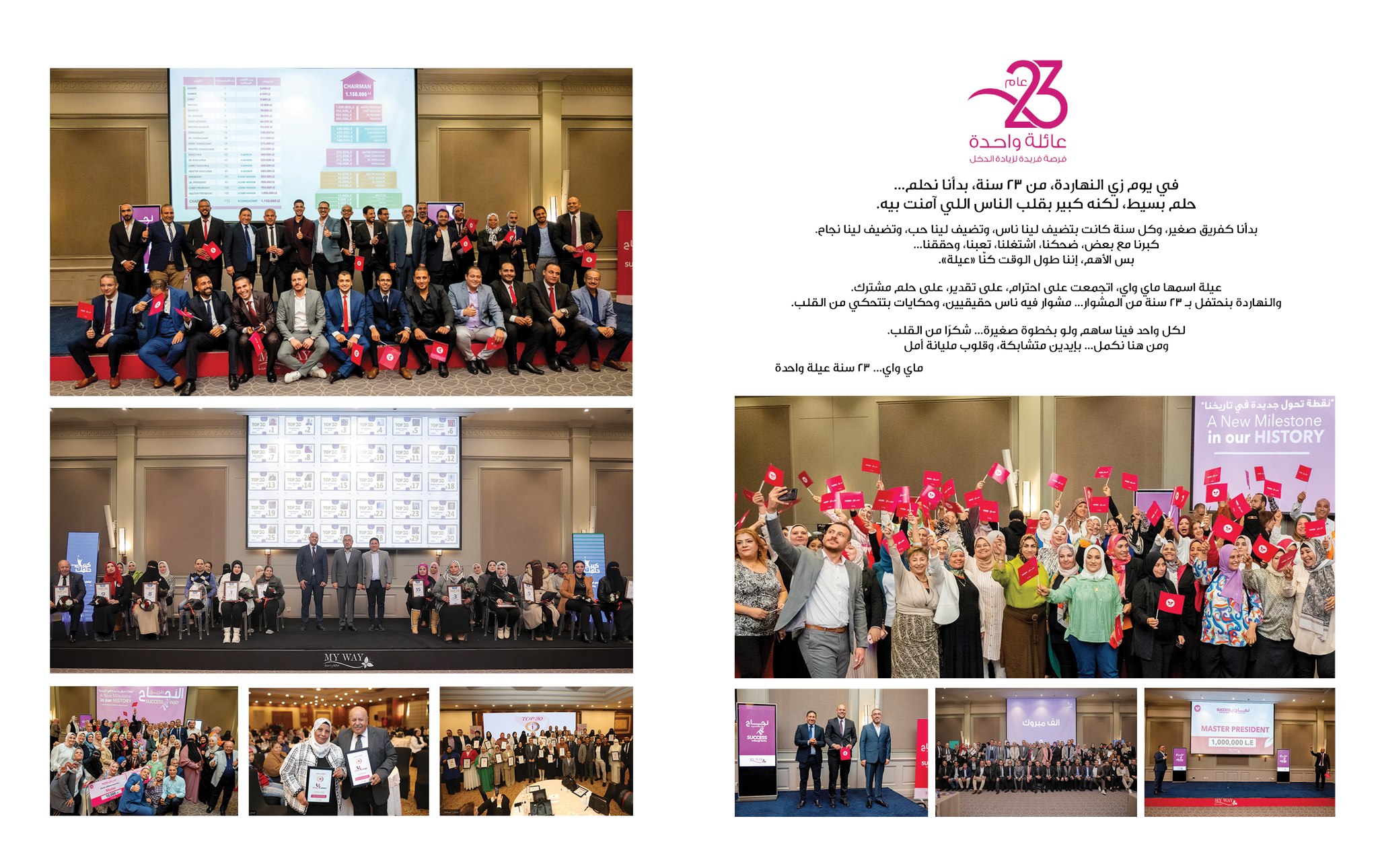 myway offers from 27apr to 29apr 2025 عروض ماى واى من 27 إبريل حتى 29 إبريل 2025 صفحة رقم 2